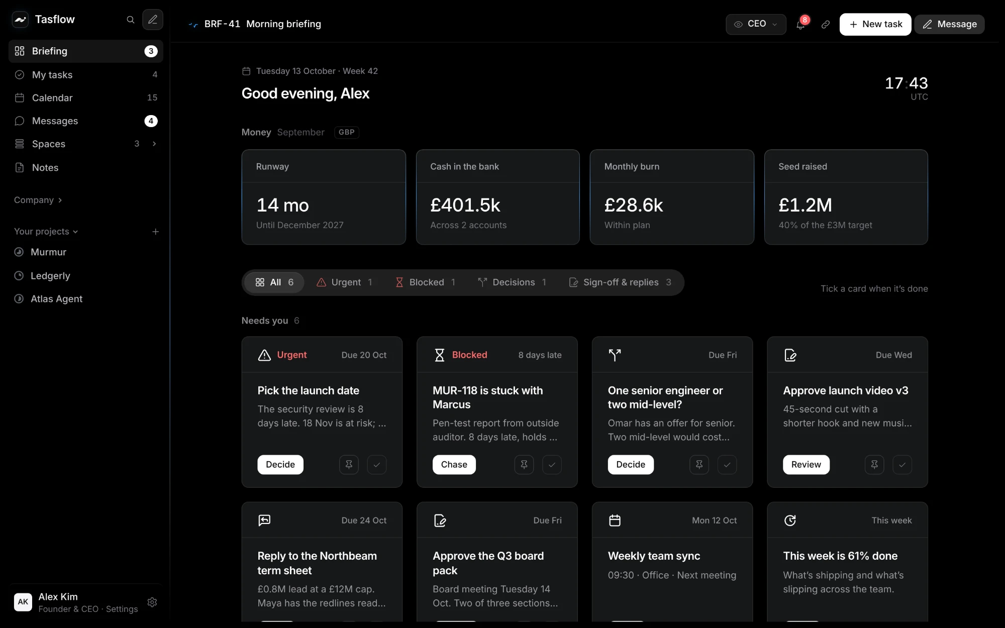 Tasflow founders dashboard: the morning briefing showing money, urgent items and decisions that need you