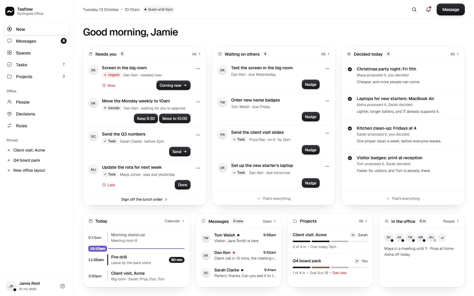 Tasflow office dashboard showing what needs you, what is waiting on others and what was decided today