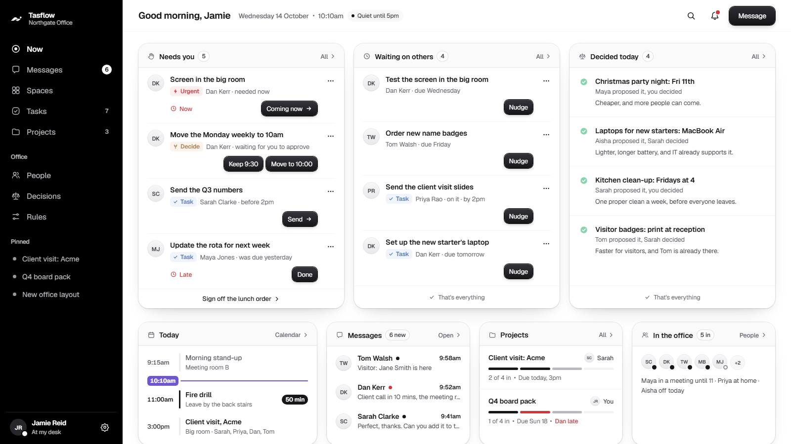 Tasflow office dashboard: the Now screen showing what needs you, what is waiting on others, and what was decided today